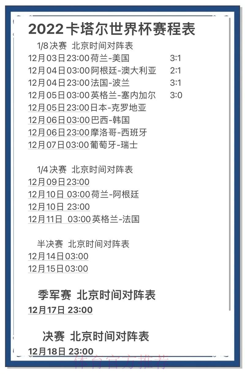 最新版世界杯预测APP免费下载 最新版世界杯预测APP免费下载